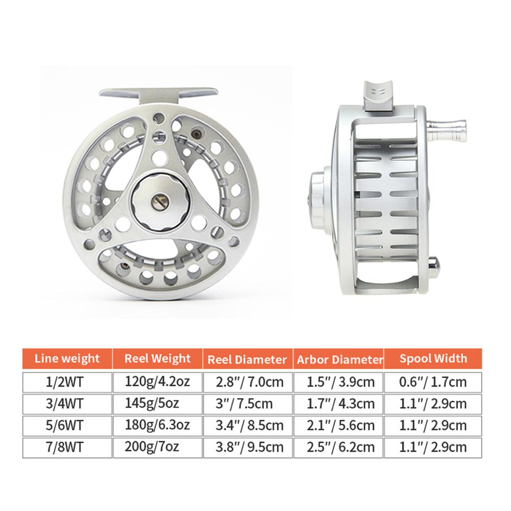 Accesorios para carrete de pes - Reel Spare Spool reseña y precio