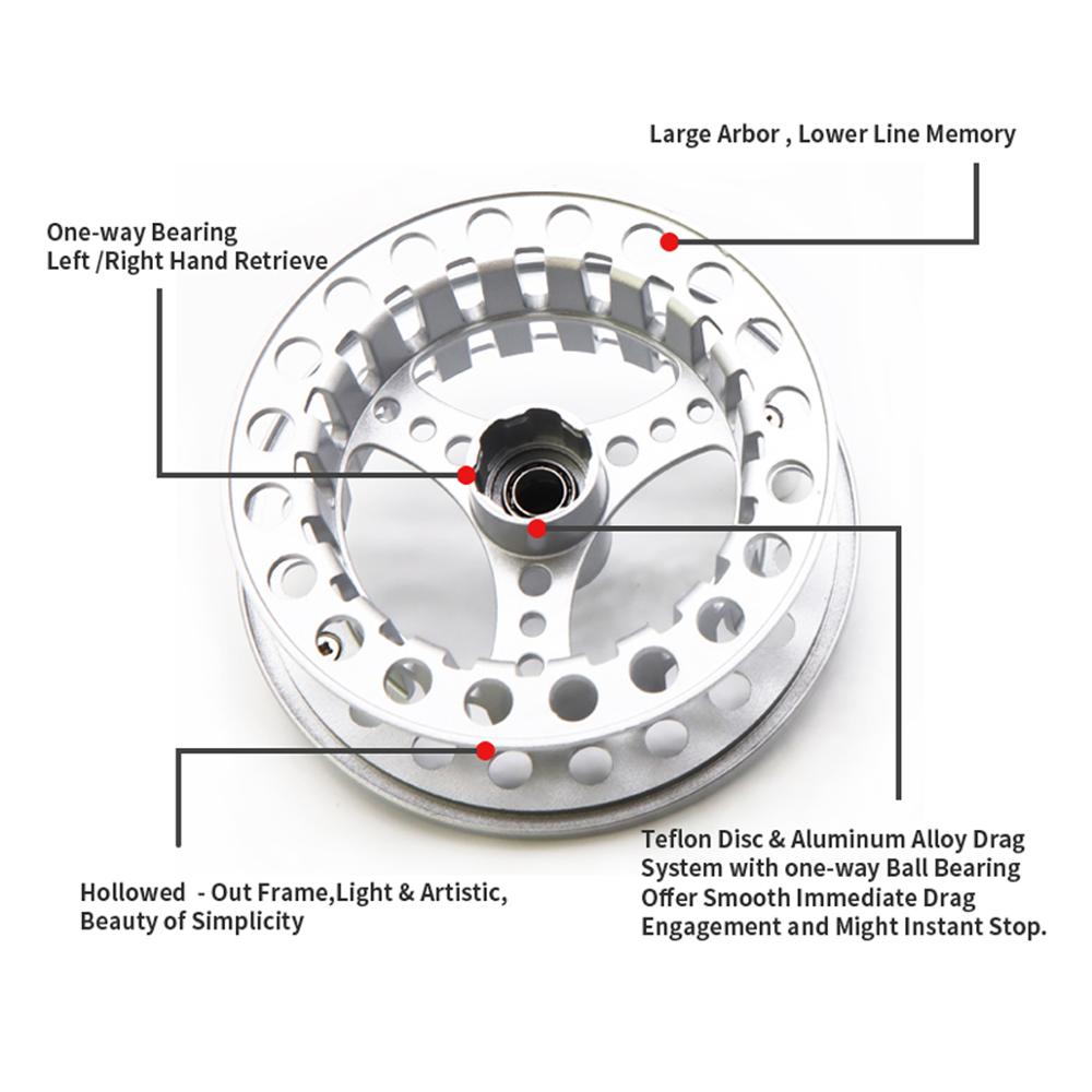Accesorios para carrete de pes - Reel Spare Spool reseña y precio