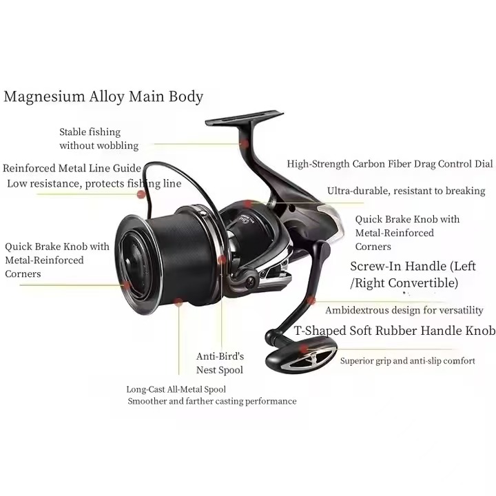 Carrete de pesca de carpa nuev - Reel Spare Spool reseña y precio