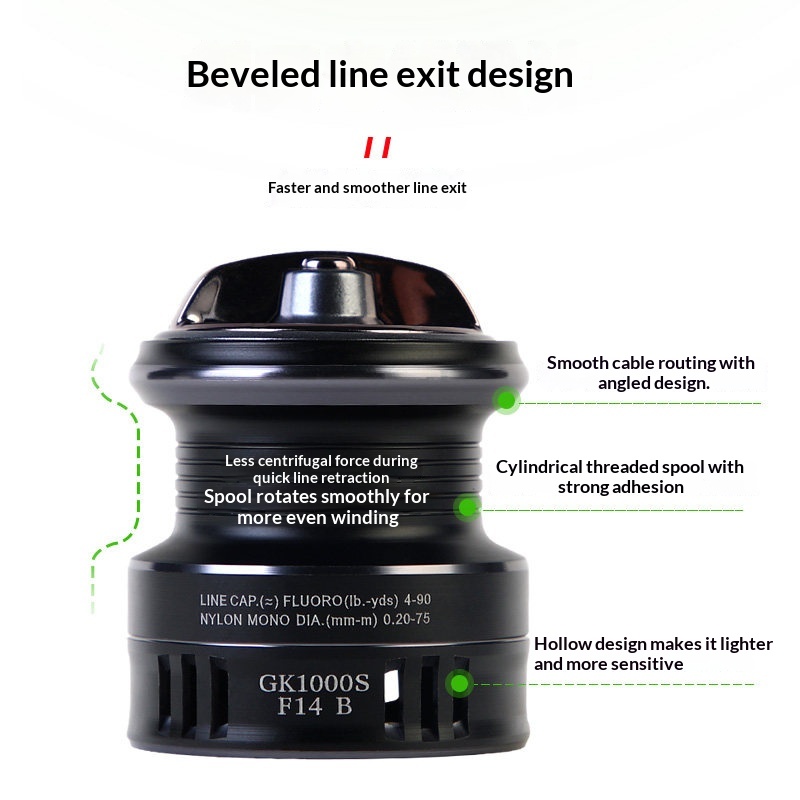 Carrete de Pesca Giratorio Ult - Reel Spare Spool reseña y precio