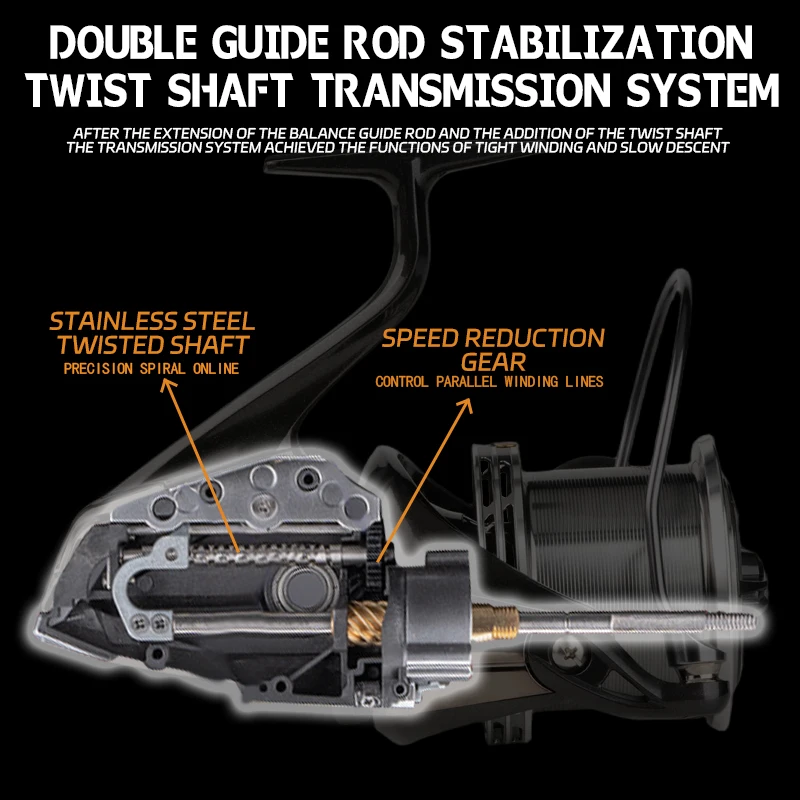 Carrete de Pesca Giratorio DEU - Trolling Reel reseña y precio