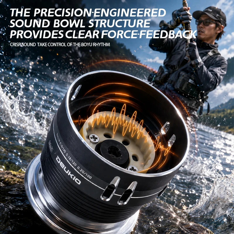 Carrete de Pesca Compacto DEUK - Trolling Reel reseña y precio